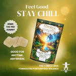 Anytime THC Gummies Green Apple