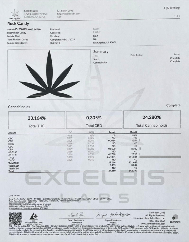 Rock Candy COA