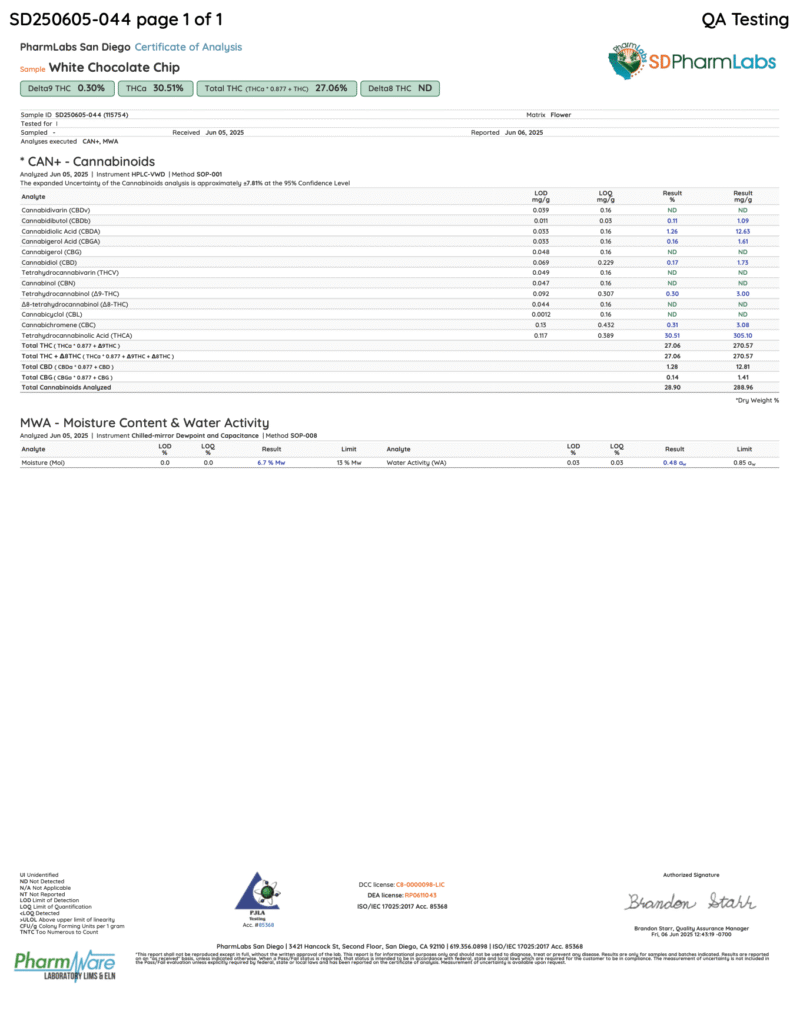 White Chocolate THCa Flower COA